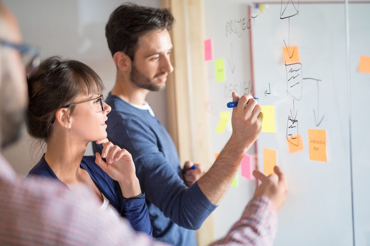 Utilize a técnica de design thinking no seu negócio